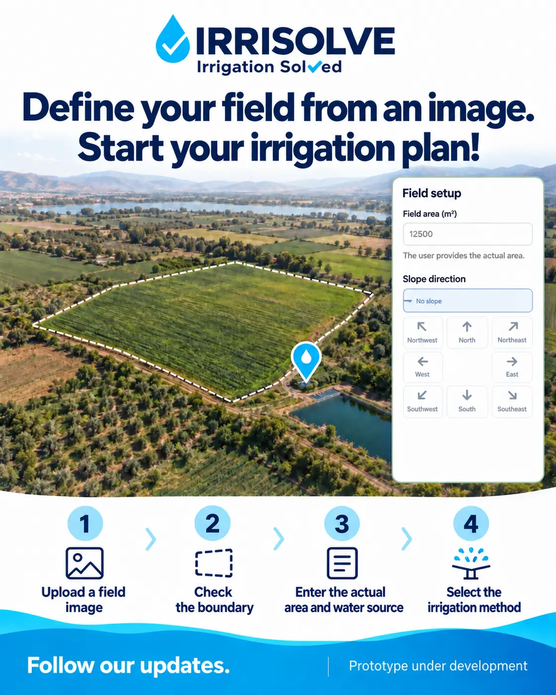 SmartField — IrriSolve