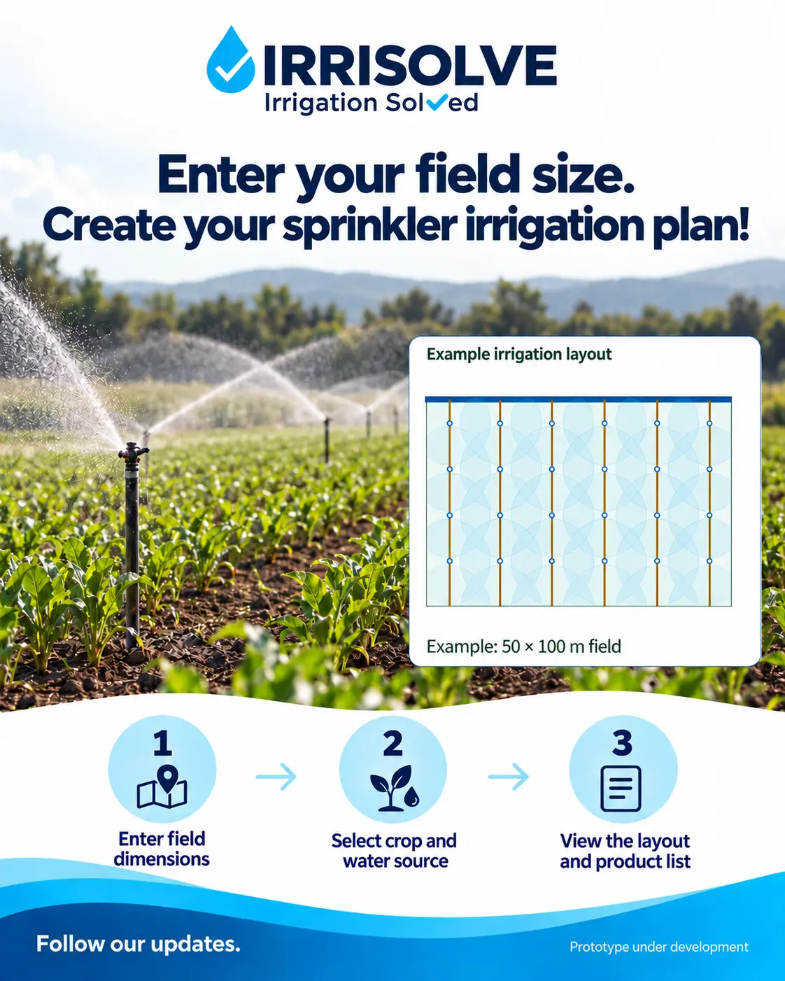 Sprinkler irrigation — IrriSolve