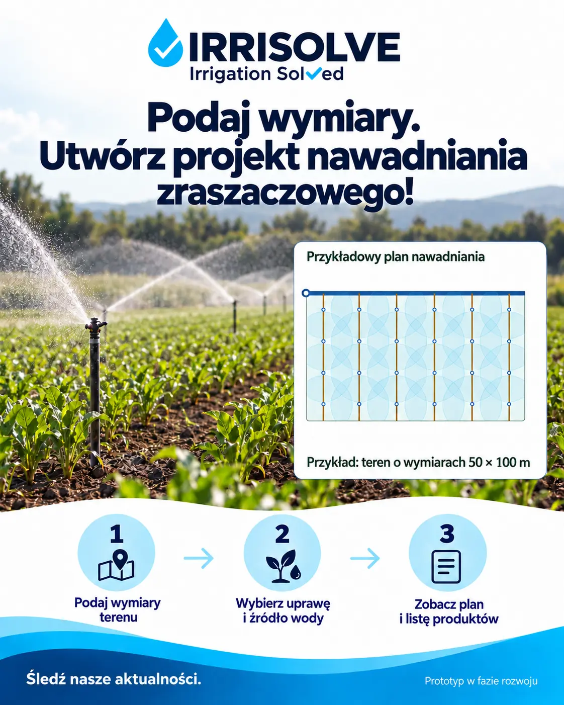 Nawadnianie zraszaczowe — IrriSolve