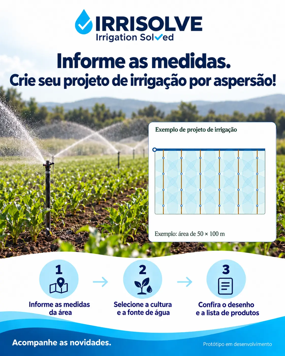 Irrigação por aspersão — IrriSolve